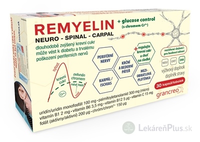 REMYELIN cps (inov. zloženie 2024) 1x30 ks