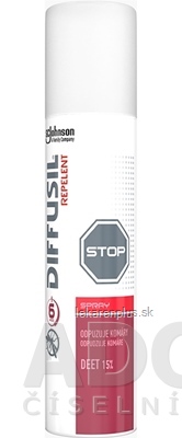 DIFFUSIL REPELENT basic SPRAY 1x100 ml