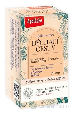 APOTHEKE FARMA DÝCHACIE CESTY bylinná zmes, čaj v nálevových vreckách 20x2 g (40 g)