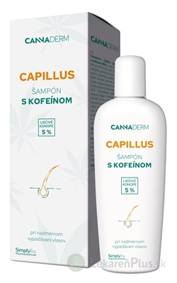 Cannaderm CAPILLUS šampón s kofeínom NEW pri vypadávaní vlasov 1x150 ml