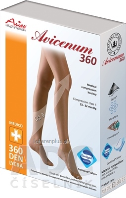 AVICENUM 360 Pančuchové nohavice, Micro veľkosť 4K, II.KT, Sanitized, zatvorená špica, s veľkým klinom, čierne, 1x1 ks
