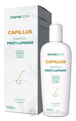 Cannaderm CAPILLUS šampón proti lupinám NEW 1x150 ml